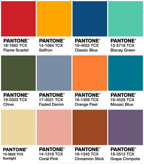 The meaning behind Pantone’s Color of the Year 2024